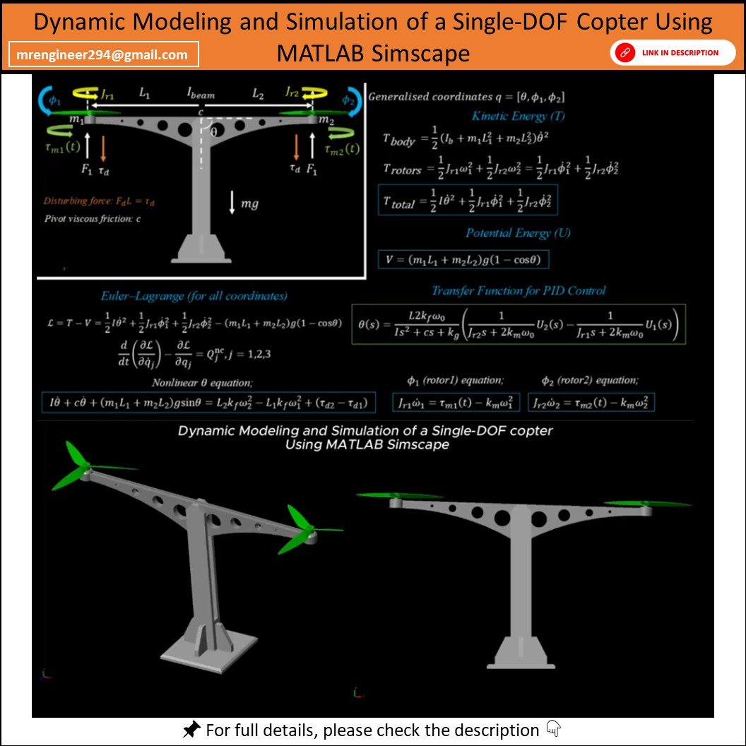 Dynamic Modeling and Simulation of a Single-DOF Copter Using MATLAB Simscape product image (1)