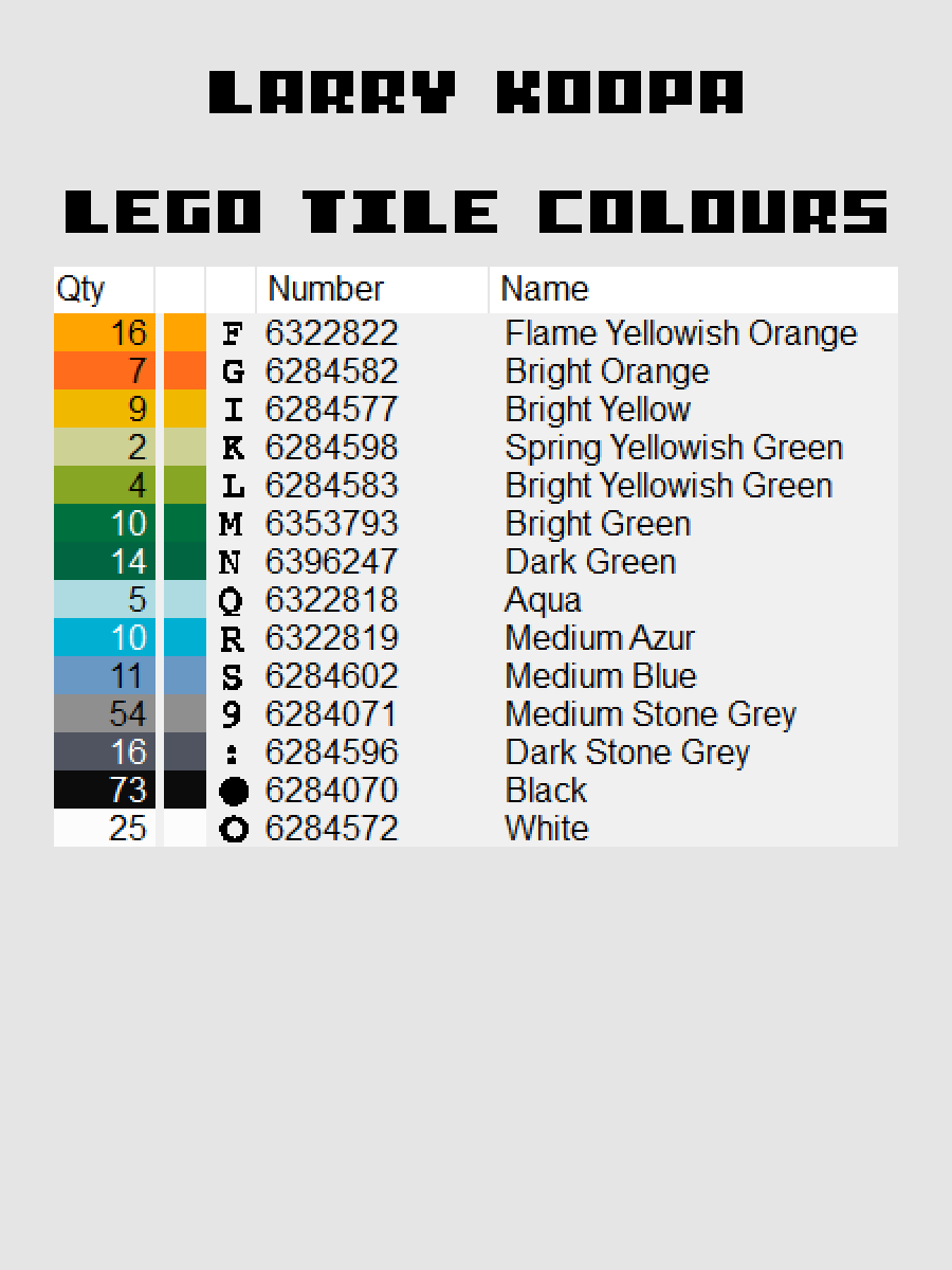 Larry Koopa Pixel Art product image (5)