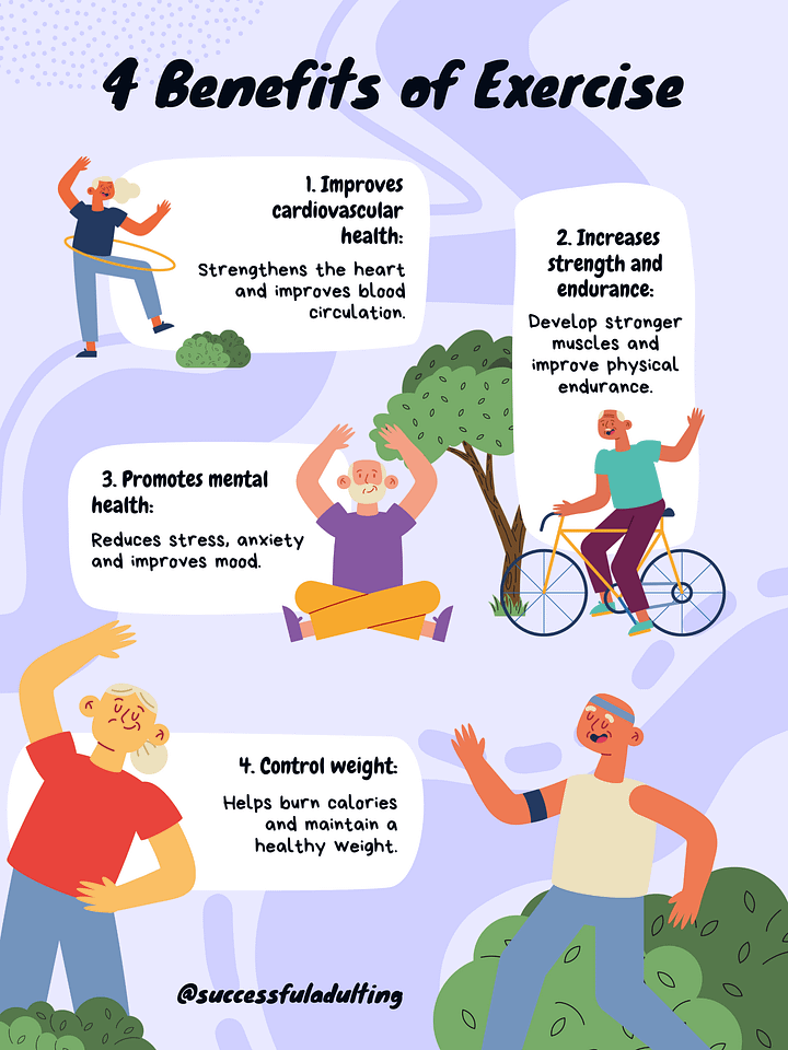 4 Benefits of Exercise product image (1)