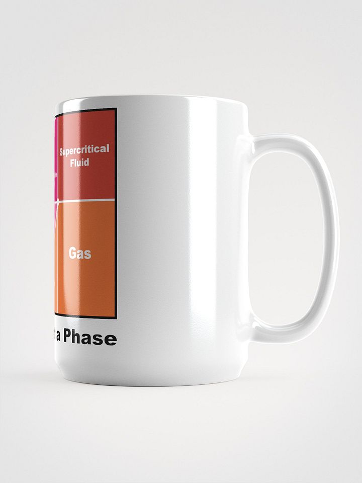 It's Not Just a Phase- Lesbian Mug product image (1)