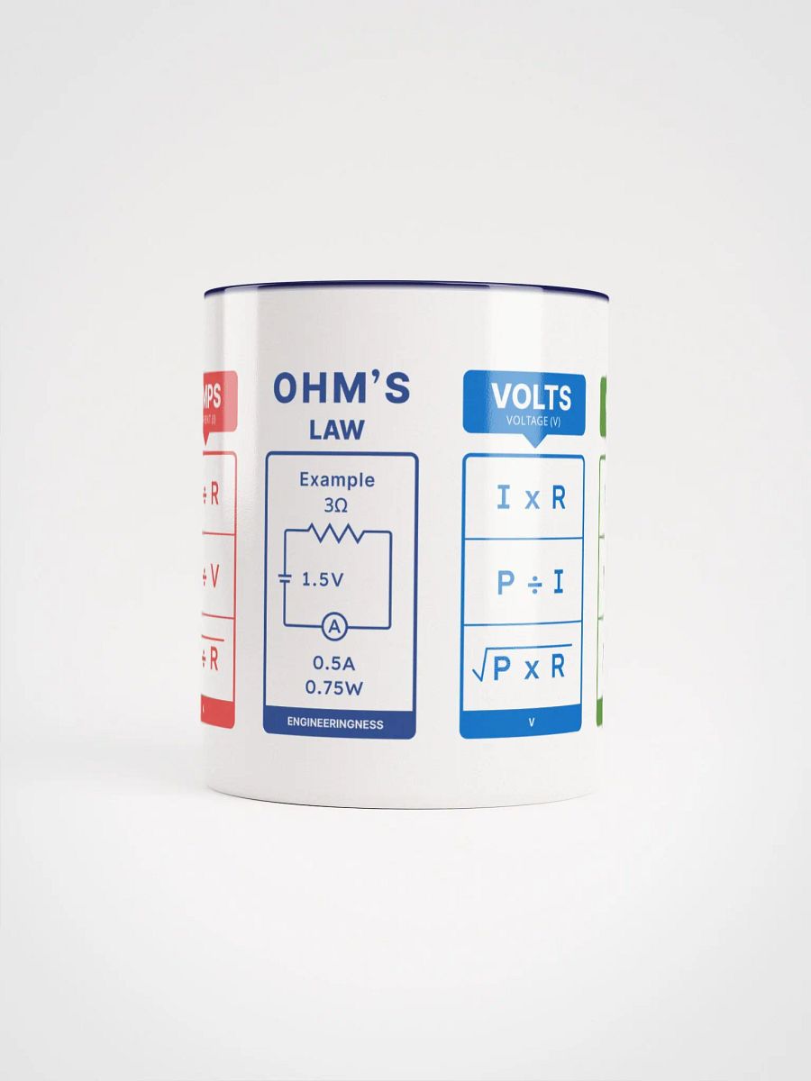 Electrical Formulas - Ceramic Mug Colorful Interior product image (15)