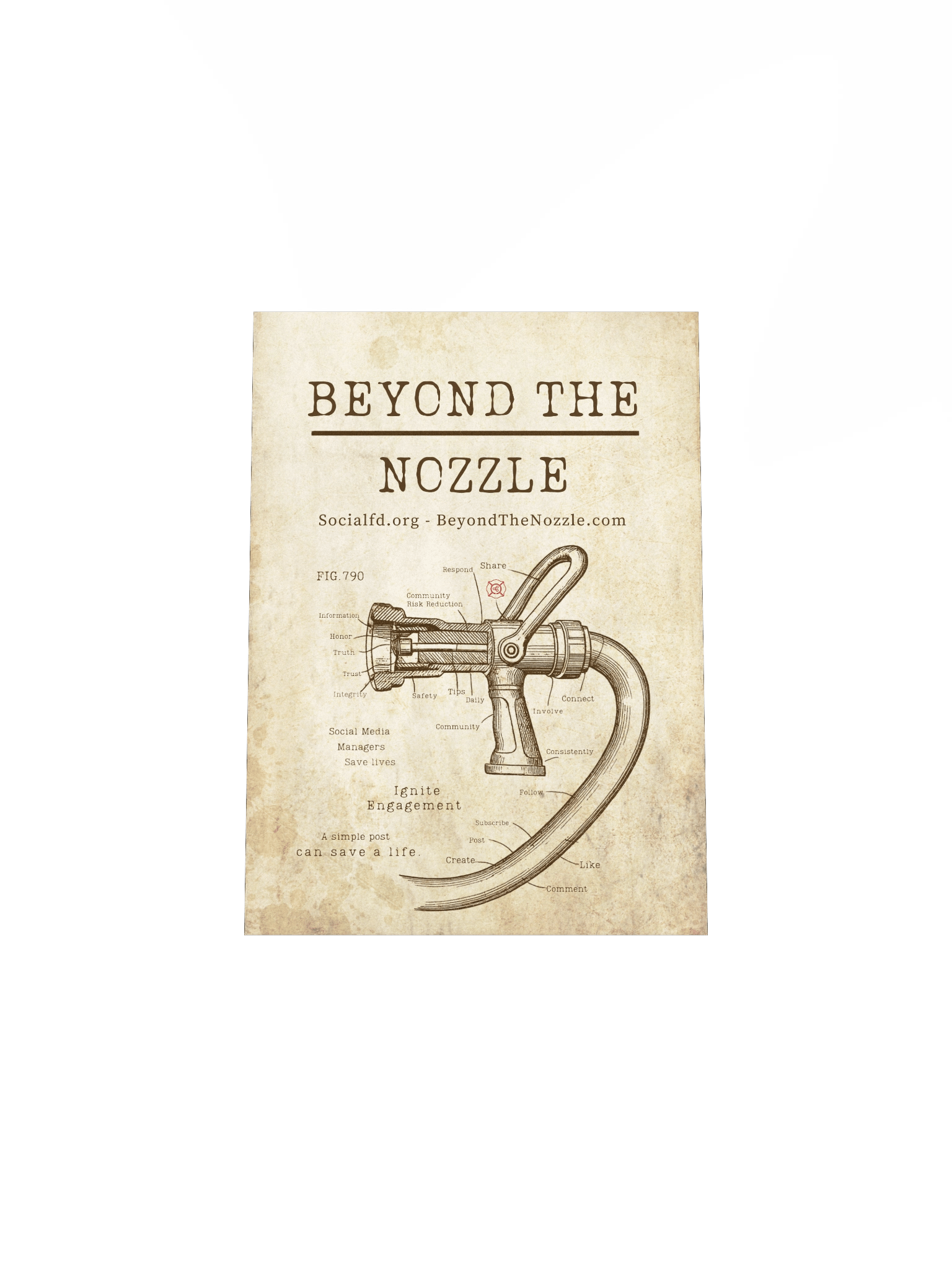 Beyond the Nozzle – Vintage Podcast Poster product image (29)