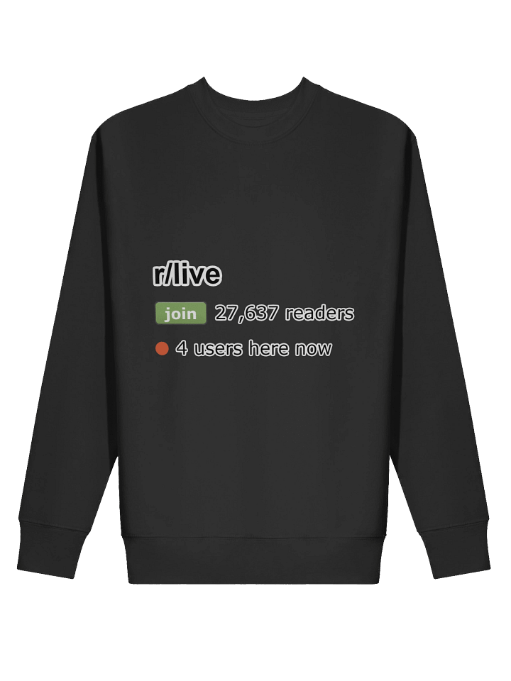 r/Live Sweater product image (2)