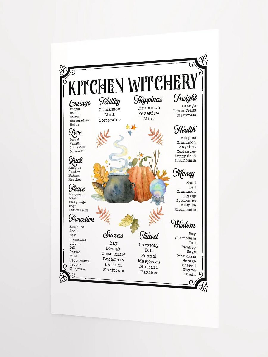 Kitchen Witchery Spell & Potion Ingredients POSTER - Witchy, Kitchen Witch, Magic Kitchen Gift product image (9)