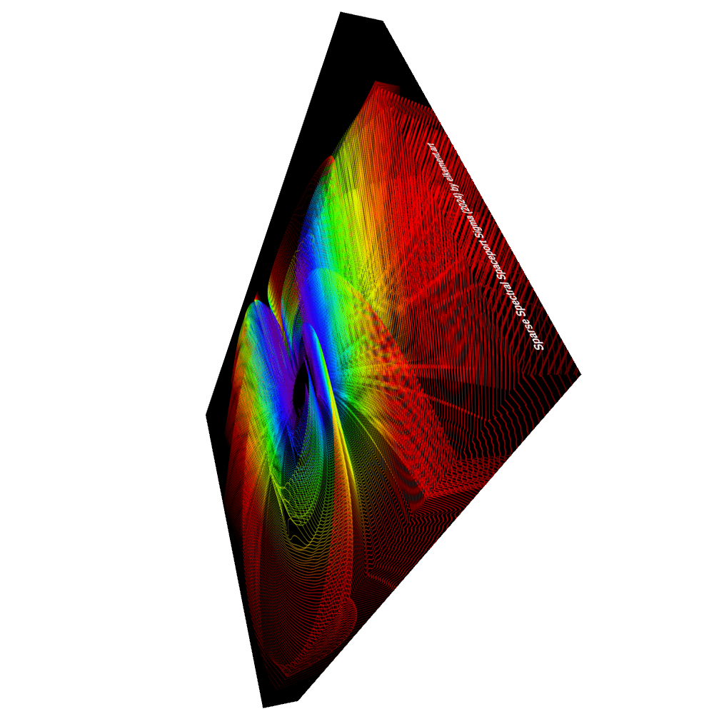 Sparse Spectral Spaceport Sigma - Diffraction Curves Physics Art Canvas Print product image (2)