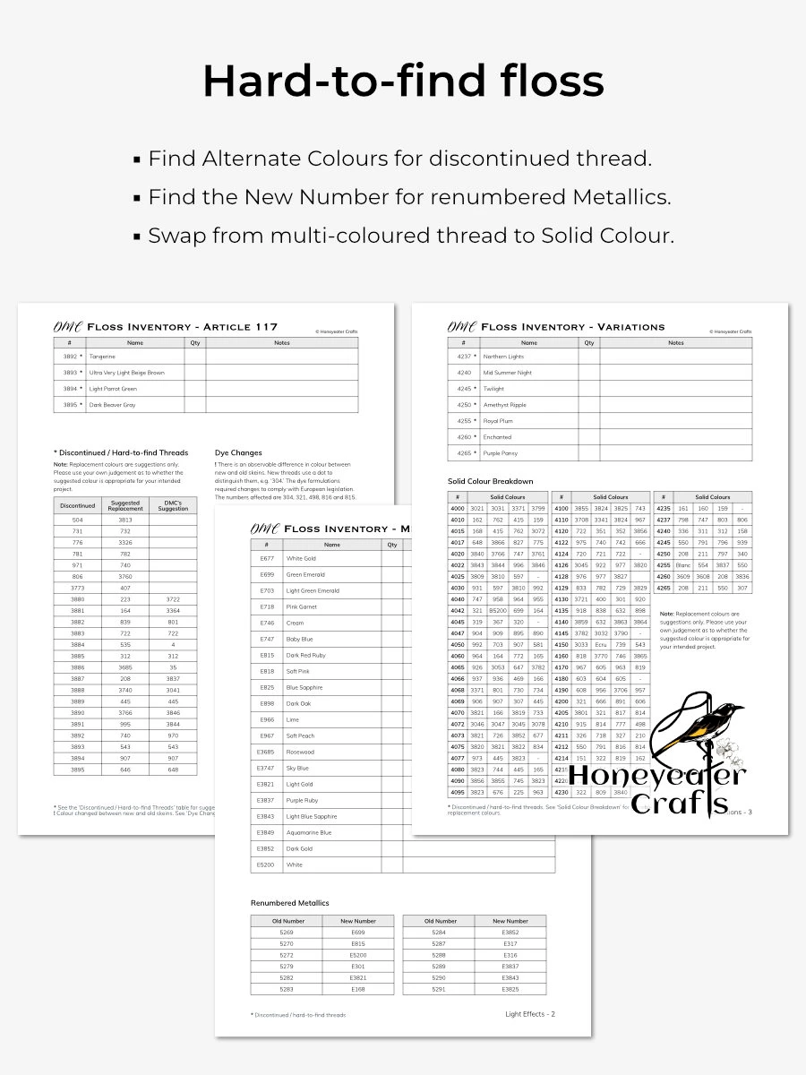 DMC Floss Inventory Tracker PDF product image (4)