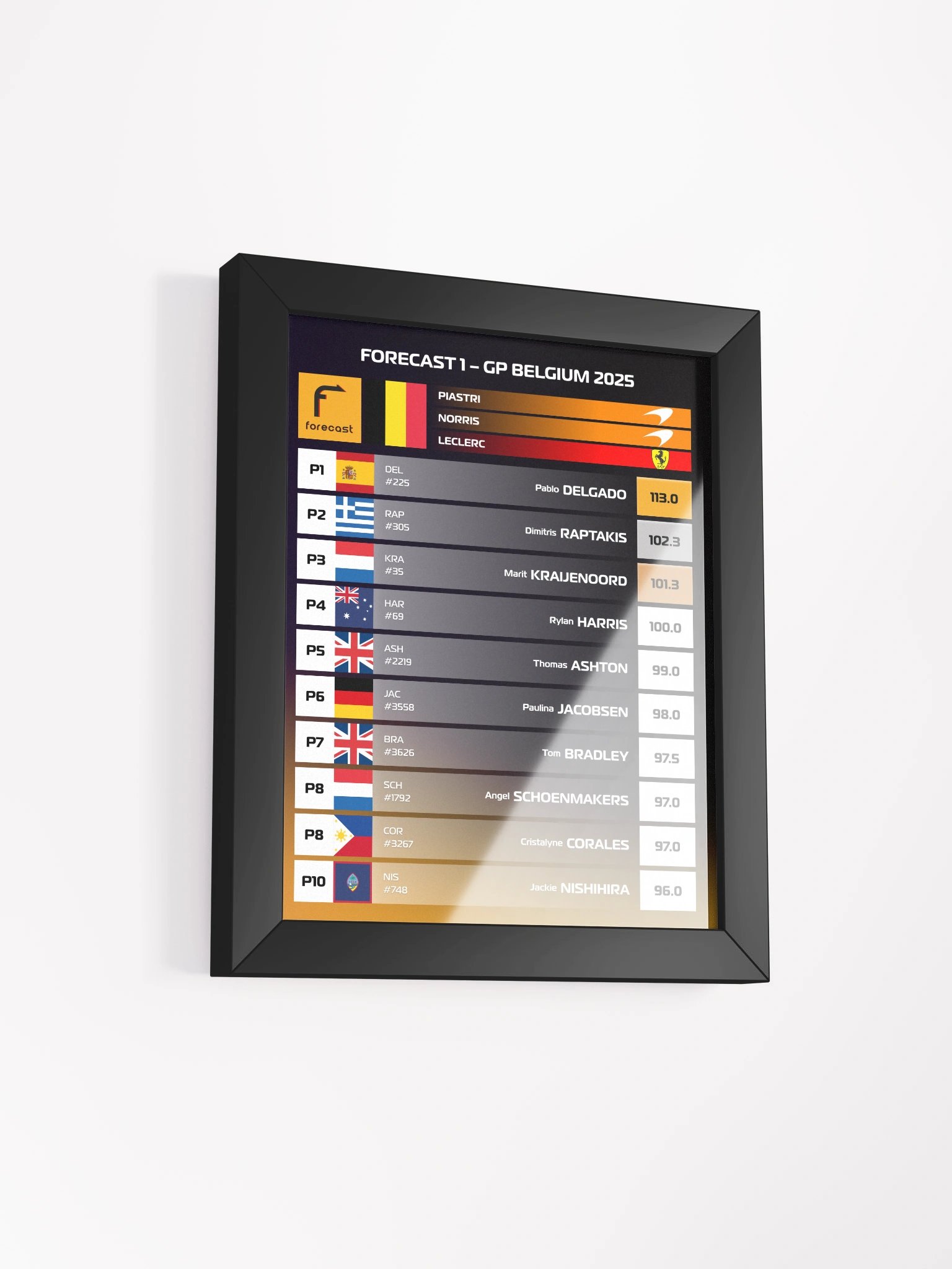 GP Belgium 2025 Frame product image (2)
