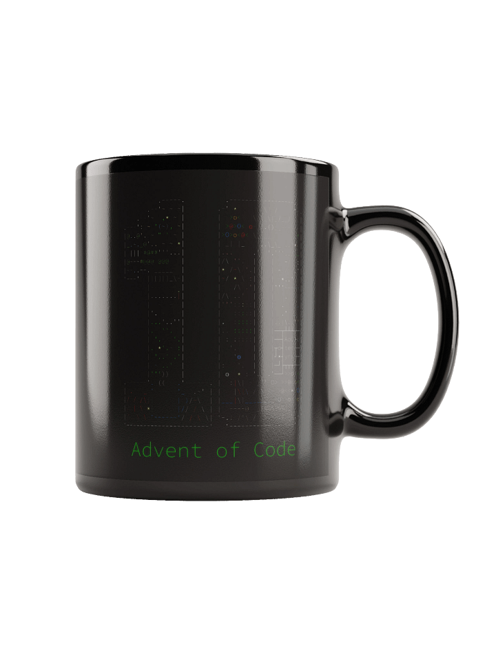 Advent of Code - AoC ten yrs - Mug product image (2)