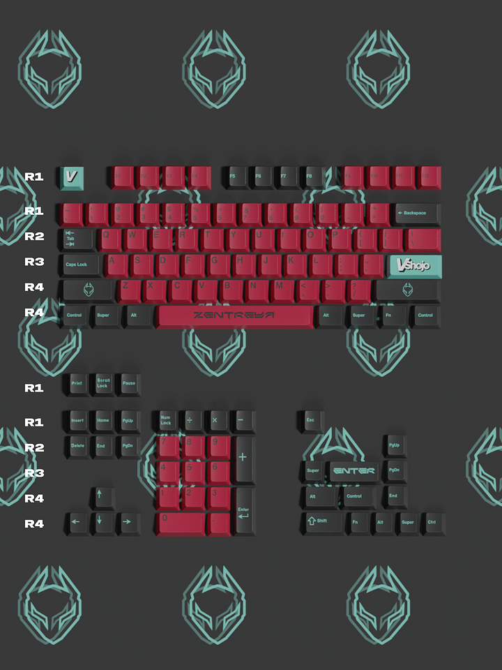 Zentreya Keycap Set [In-Stock] product image (1)