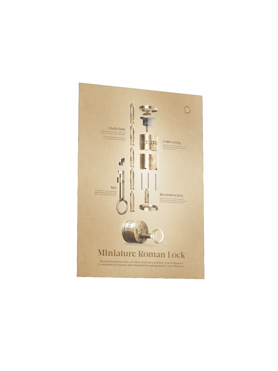 Miniature Roman Lock Unframed Poster product image (4)