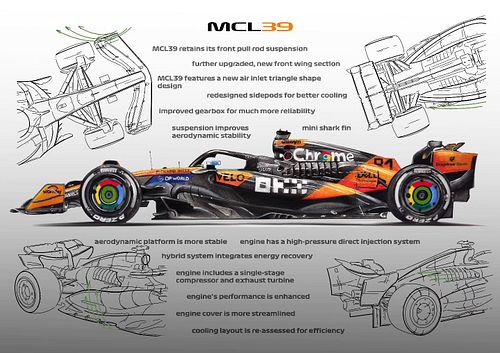 Oscar Piastri takes the win at the Saudi Arabian GP — captured in every colored pencil detail.

This pencil drawing freezes t...