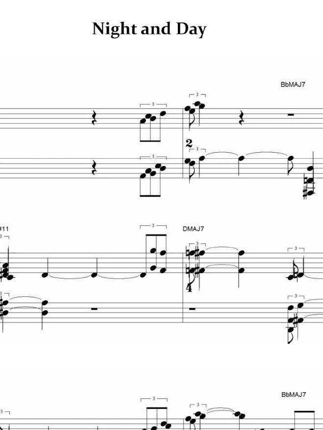 Night and day - Piano sheet music product image (1)