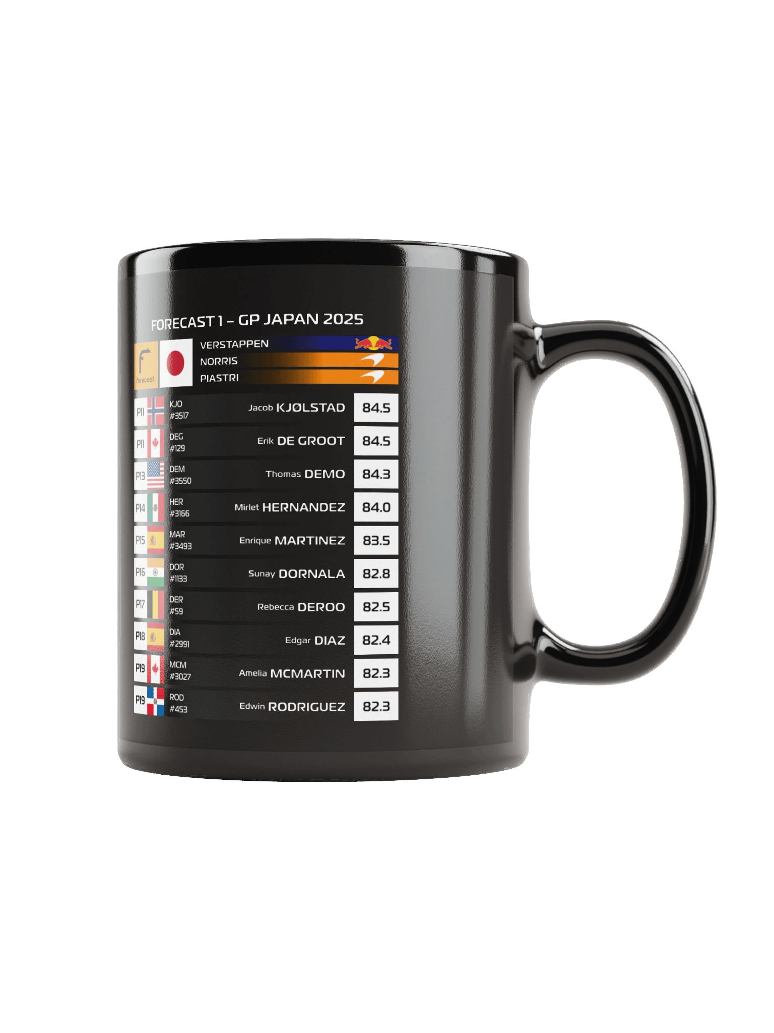 GP Japan 2025 Mug product image (2)