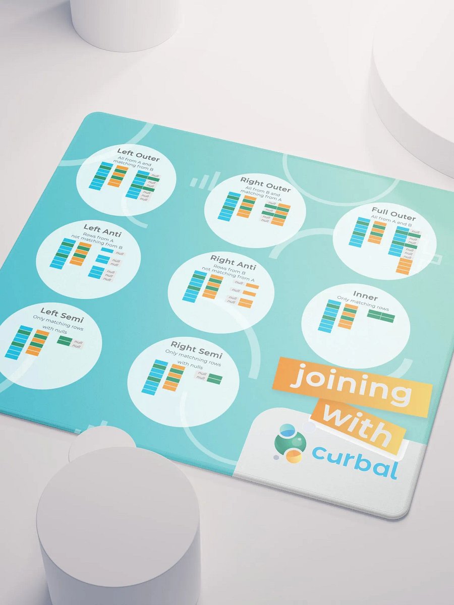 Curbal Mouse Mat - Joins product image (3)