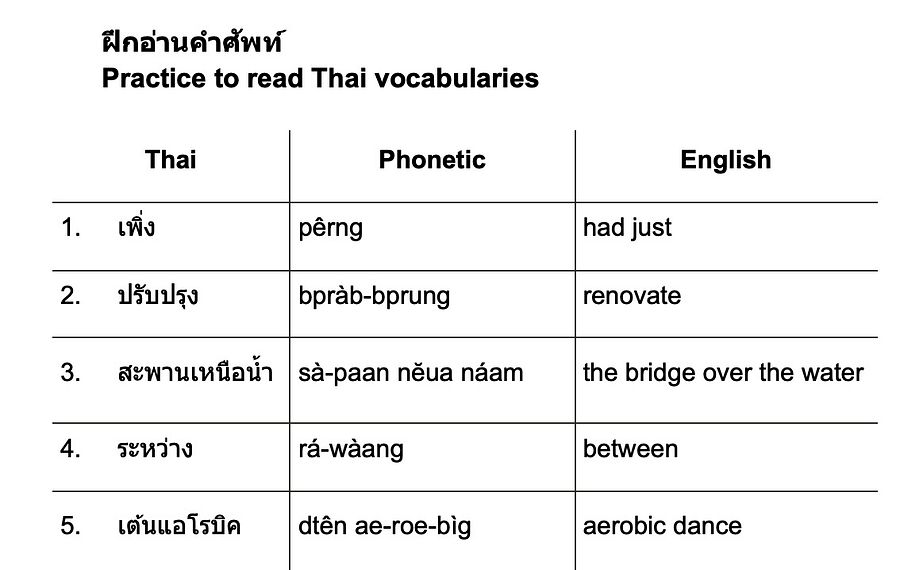 Thai conversation : Public parks in Bangkok product image (2)