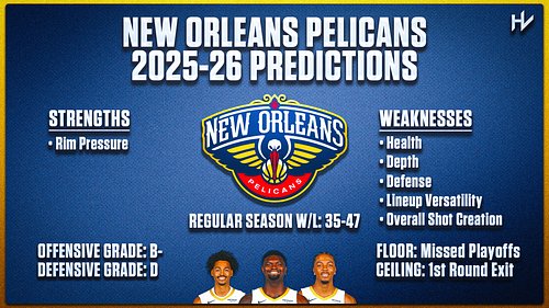 The Pelicans are a weird team.

On one hand, they've got enough weapons to lean into 