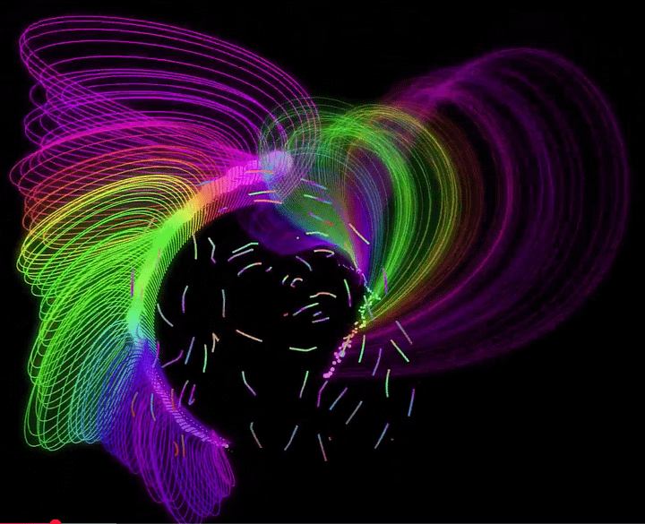 2D Abstract & Character Multi-Track Visualiser product image (1)