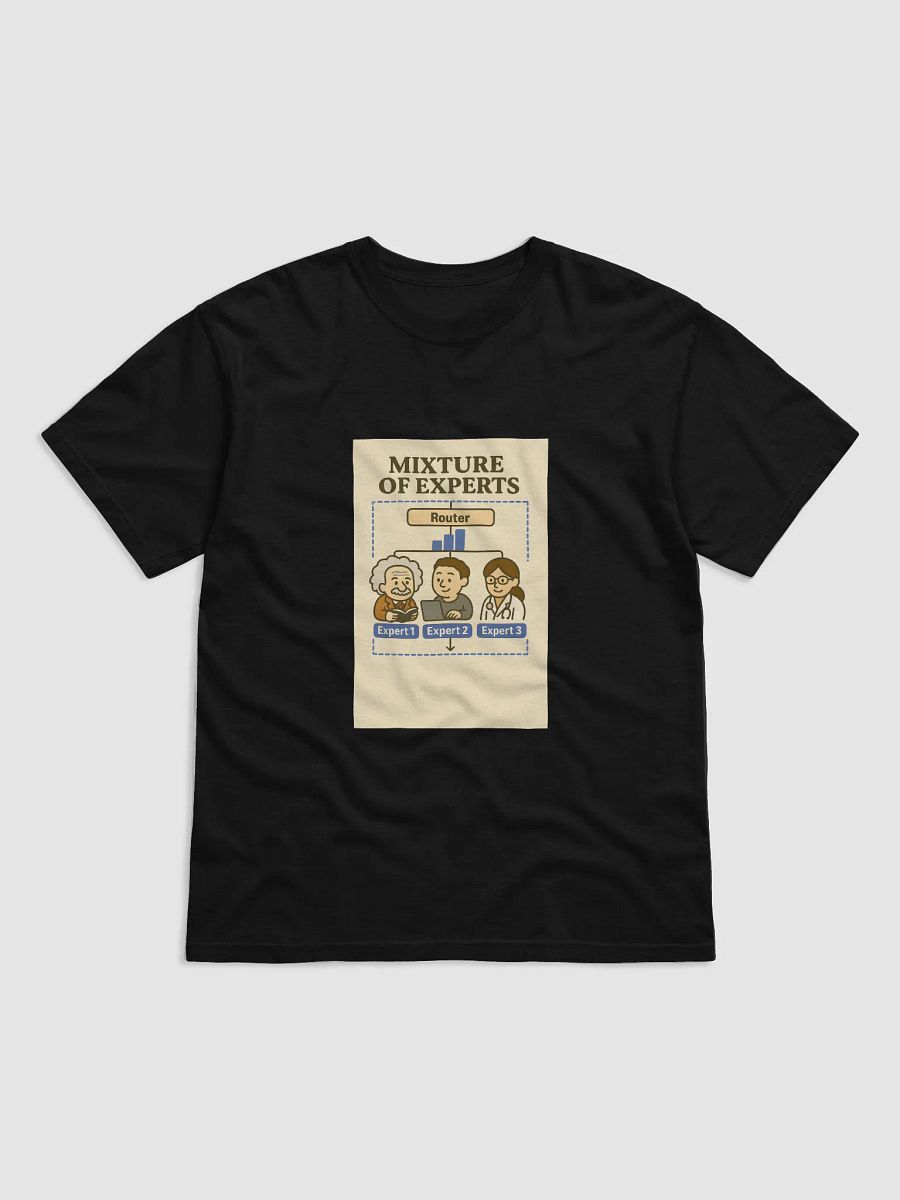 Mixture of Experts T-shirt product image (1)