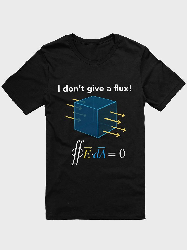 I don't give a flux product image (3)