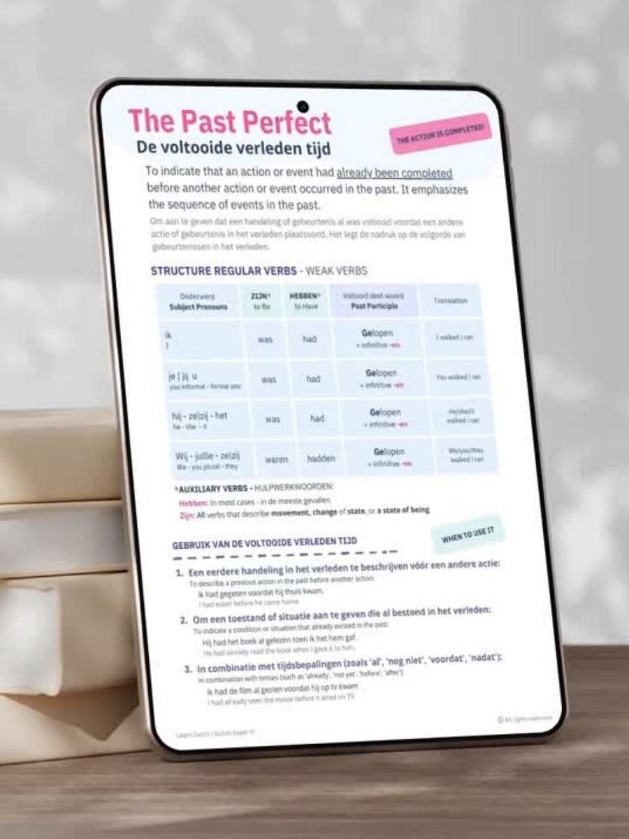 The Perfect Past product image (3)