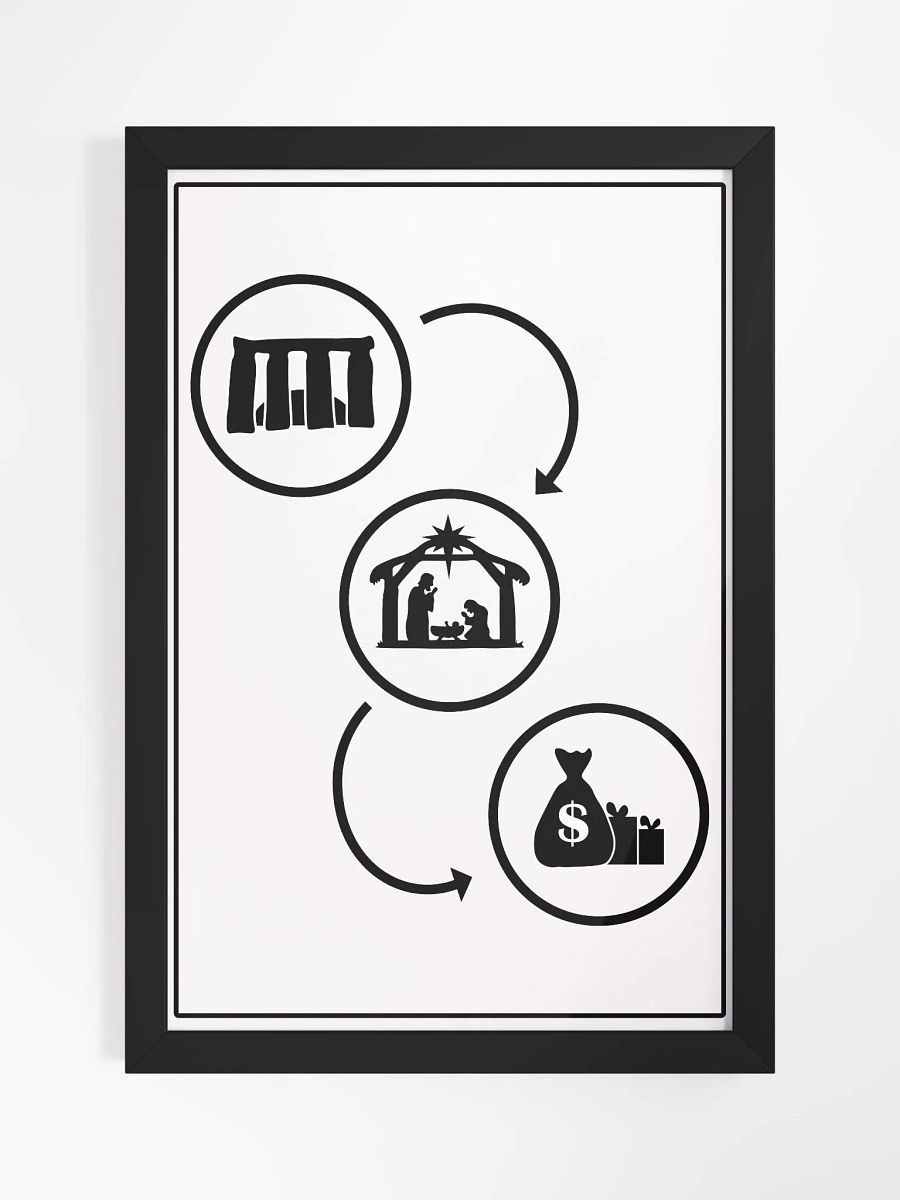 The Evolution of Christmas - Framed High-Quality Matte Poster product image (1)