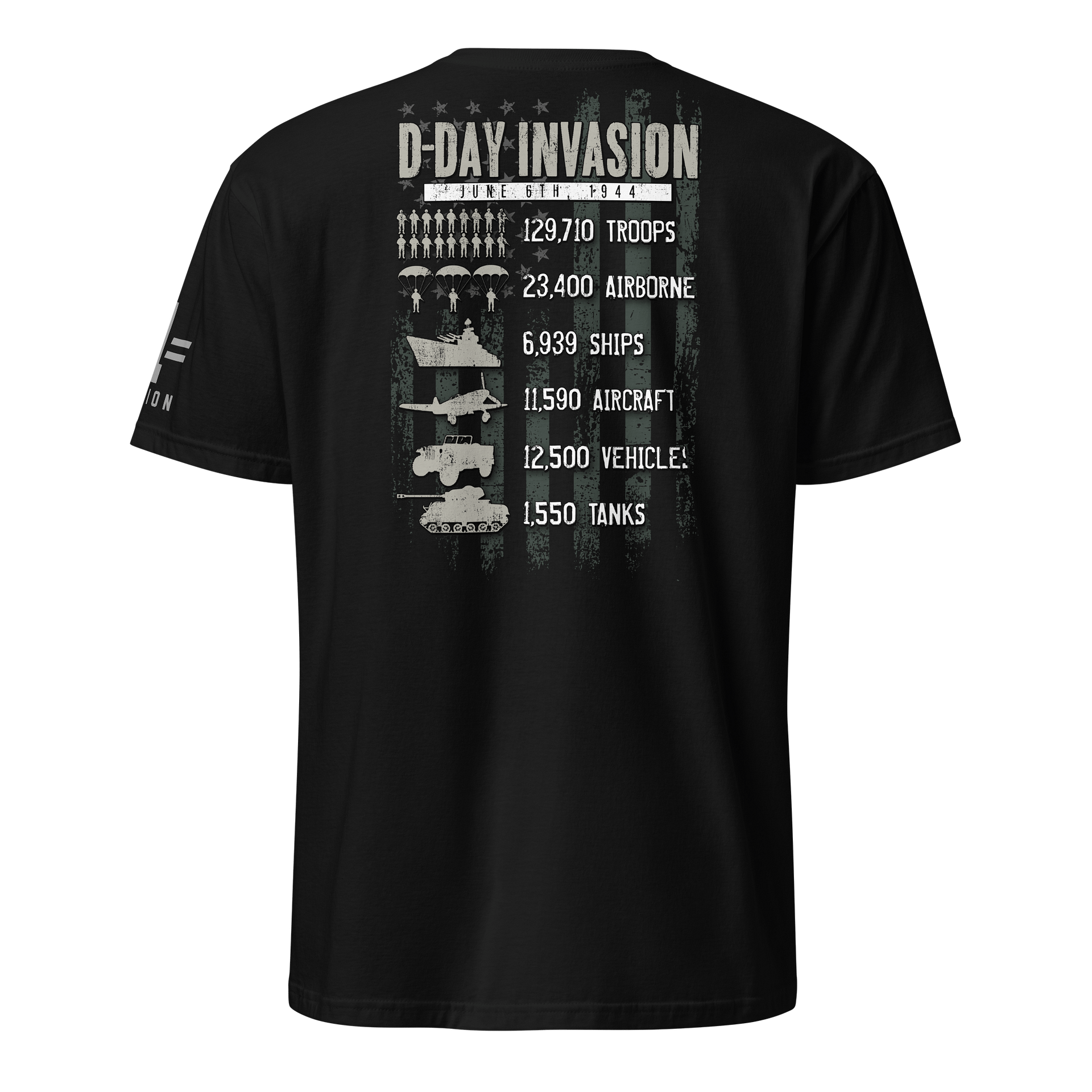 D-Day: By The Numbers product image (1)