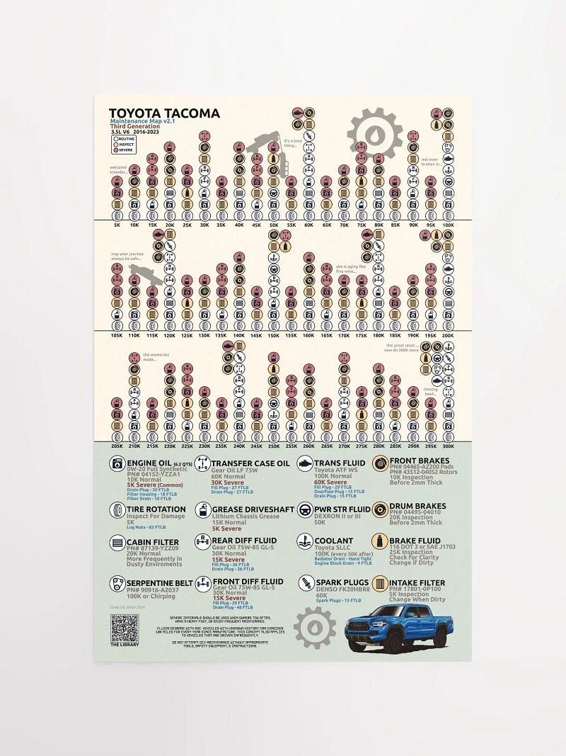 3RD GEN TACOMA MAINTENANCE MAP V2.1