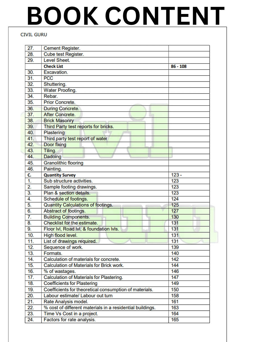 Practical Handbook for Construction product image (7)