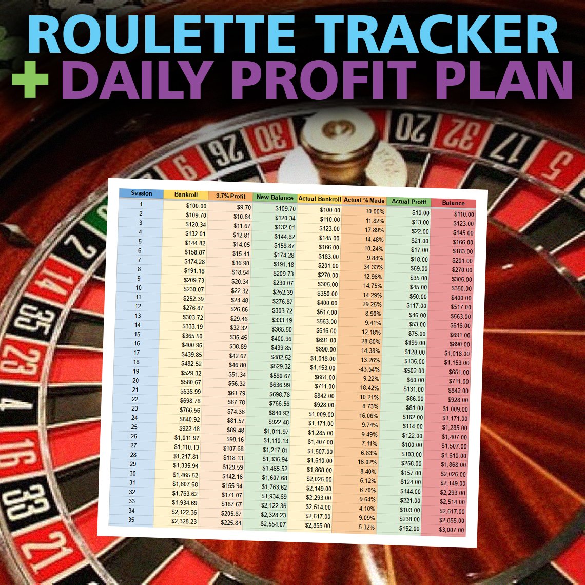 Roulette Tracker + Daily Profit Plan product image (2)