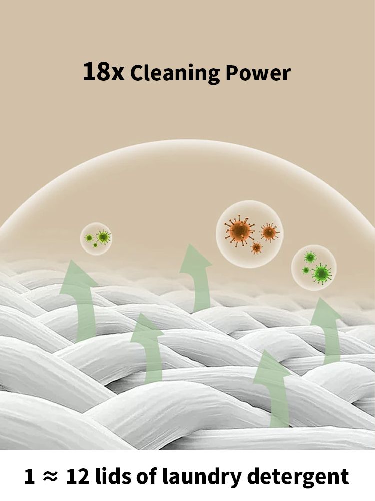 Lerunkey Oxygen-Infused Scented Laundry Pods 18x Cleaning Power Long-Lasting Fragrance Paris after Rain 450g（18g x 25 Pieces） product image (4)
