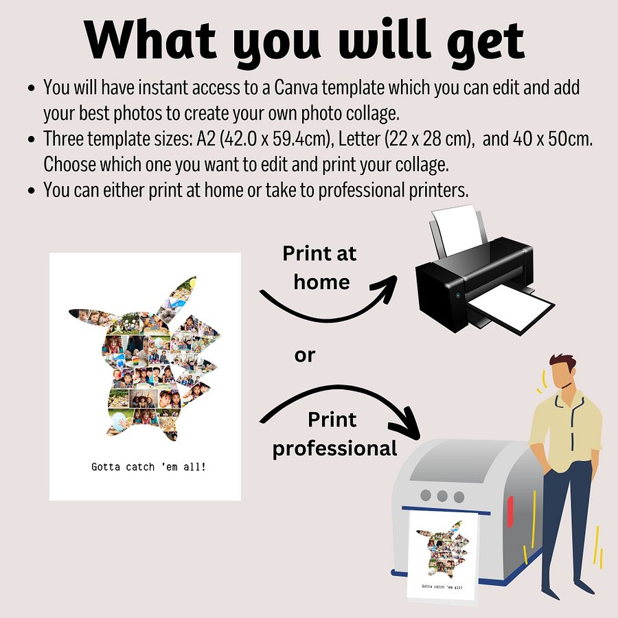 Pokemon Photo Collage Canva Template product image (2)