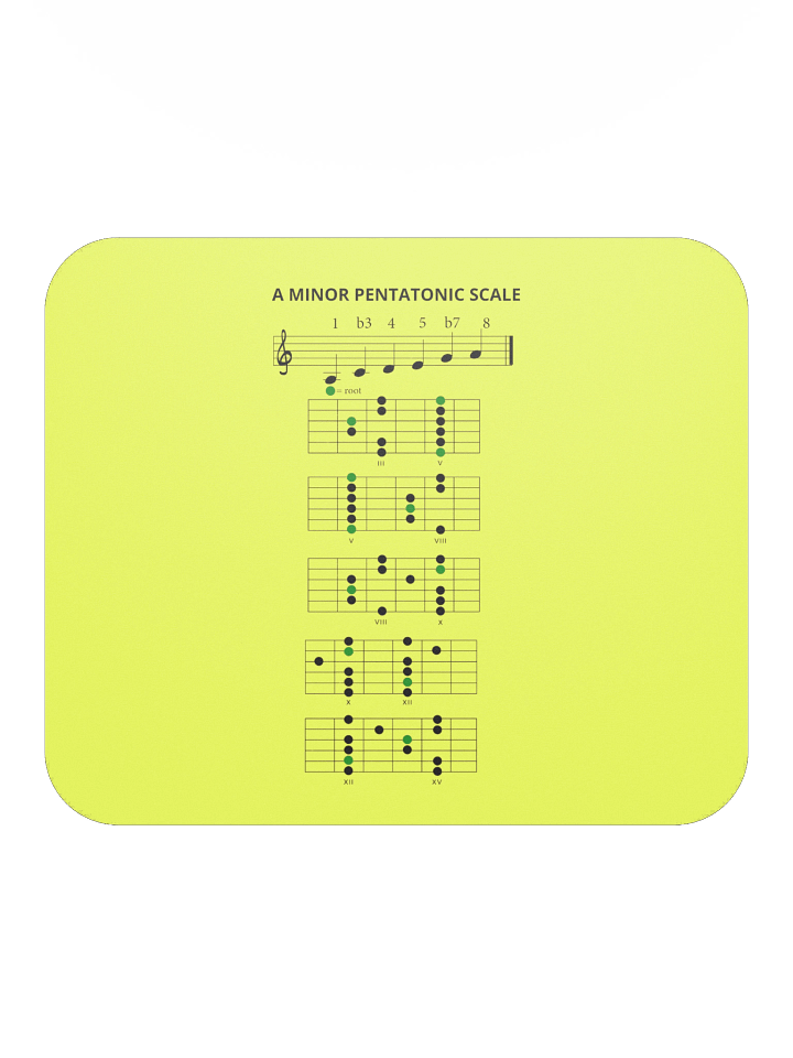 Pentatonic MOUSE PAD product image (1)
