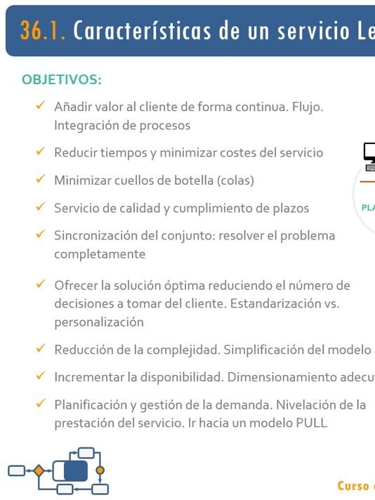 36. Lean en servicios y oficinas product image (1)