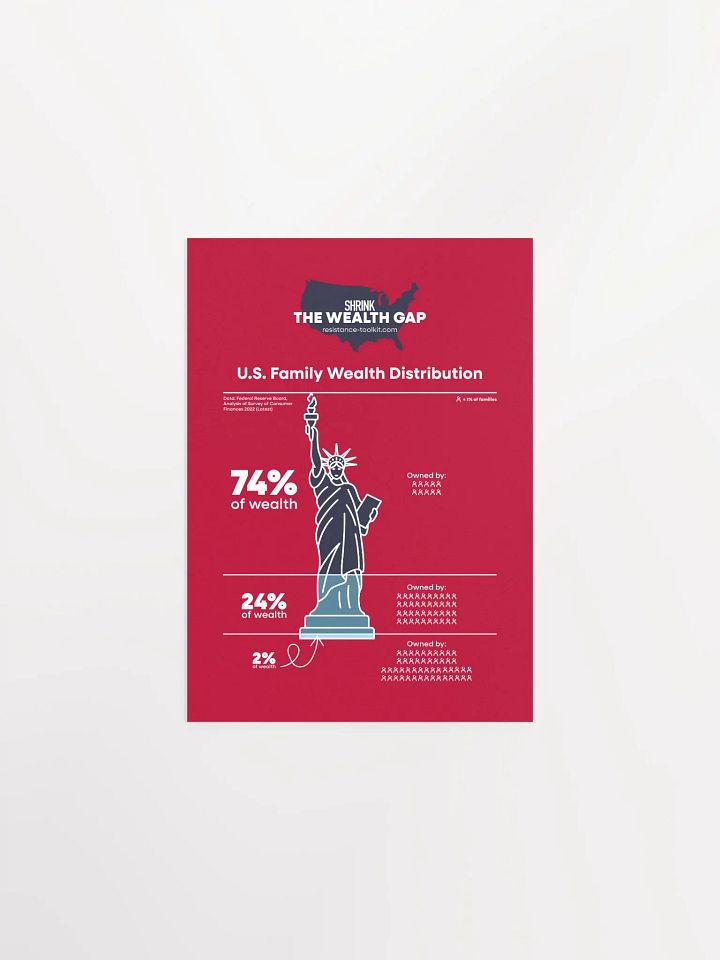Wealth Gap Poster - Red product image (3)