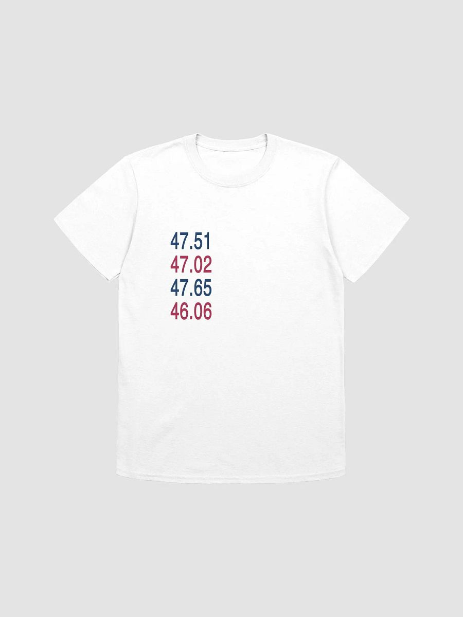 2008 Men's 4x100 Free Tee product image (1)