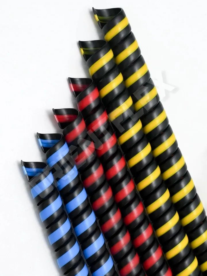PP Spiral Guard-Striped product image (1)