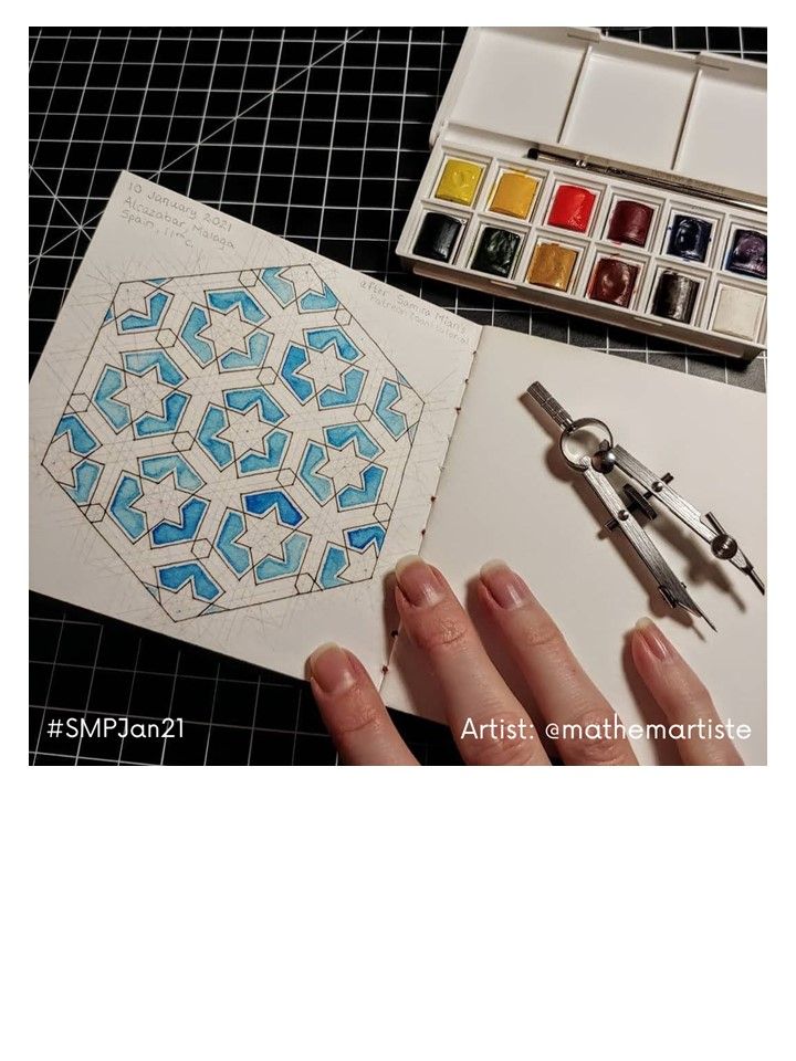 Tutorial Pack #SMPJan21 product image (7)