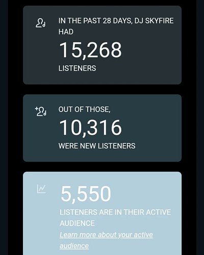 From my spotify I'm super grateful and happy thanks people