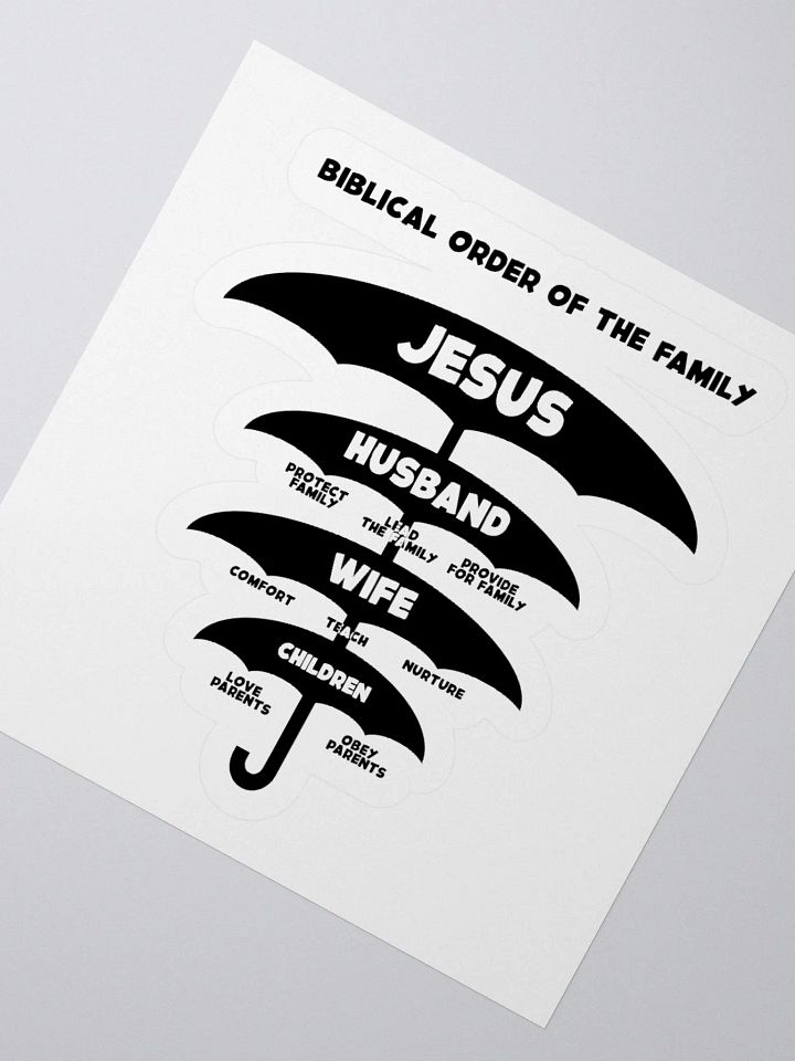 Biblical Order Stickers product image (5)
