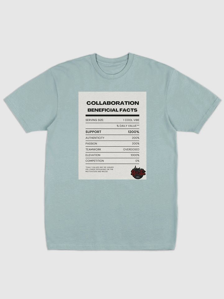 Collaboration Beneficial Facts product image (1)