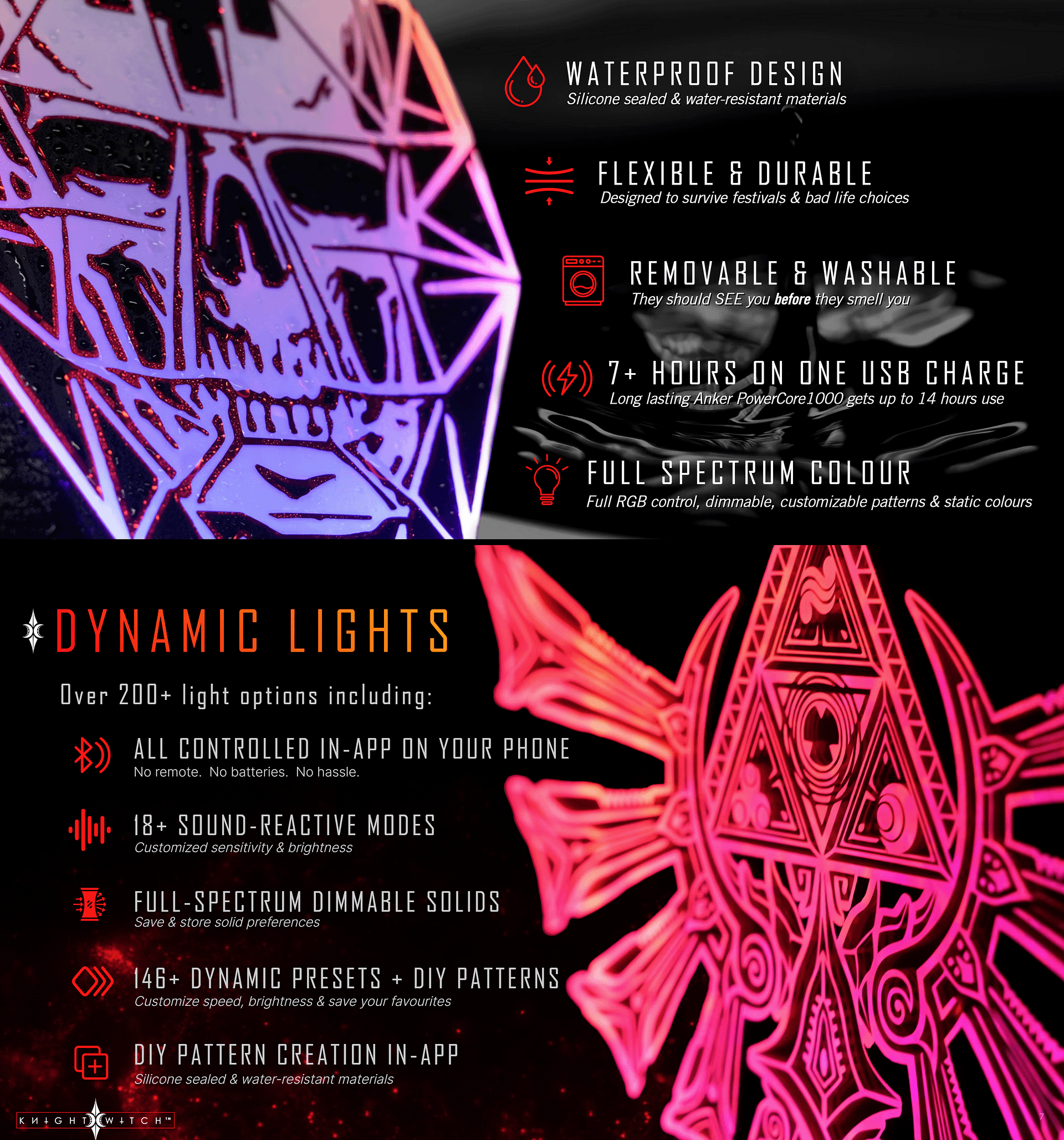 BTSM Luminous Vest [Prebuilt LED Jacket] product image (11)