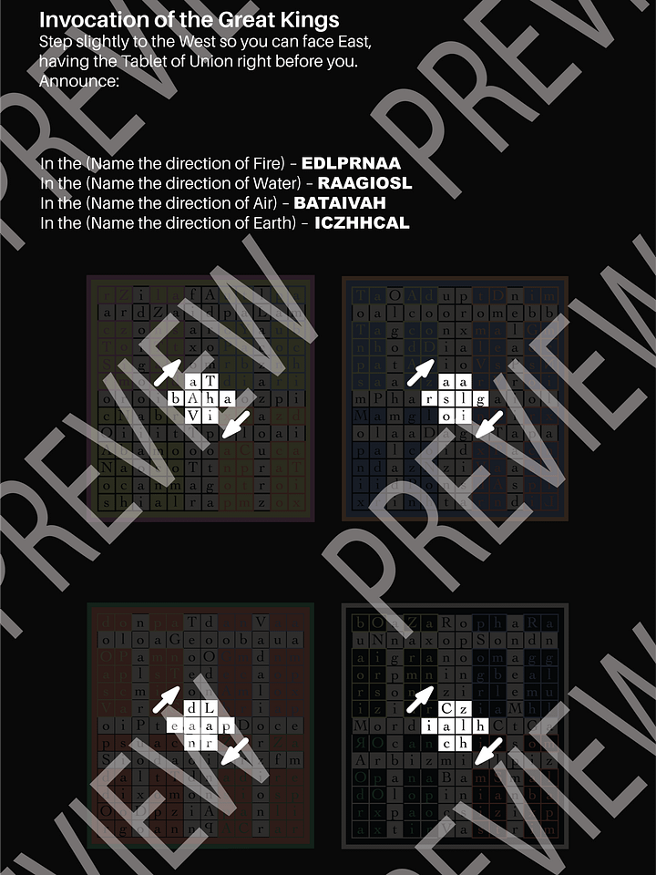 Opening by Watchtower: Fusion Ritual Cheat Sheet product image (2)