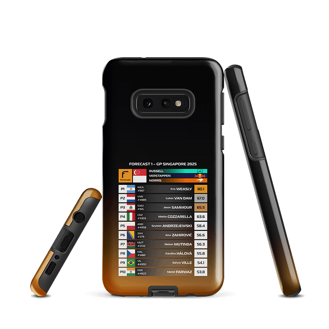 Samsung Case GP Results