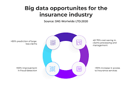 Using Big Data to Solve Economic and Social Problems-Tax Policy-Behavioral Public Economics.ppt product image (1)