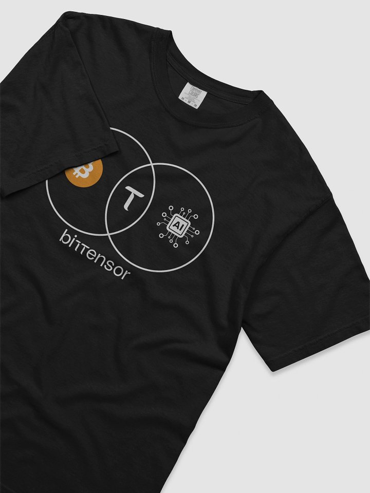 Bittensor Intersection product image (2)