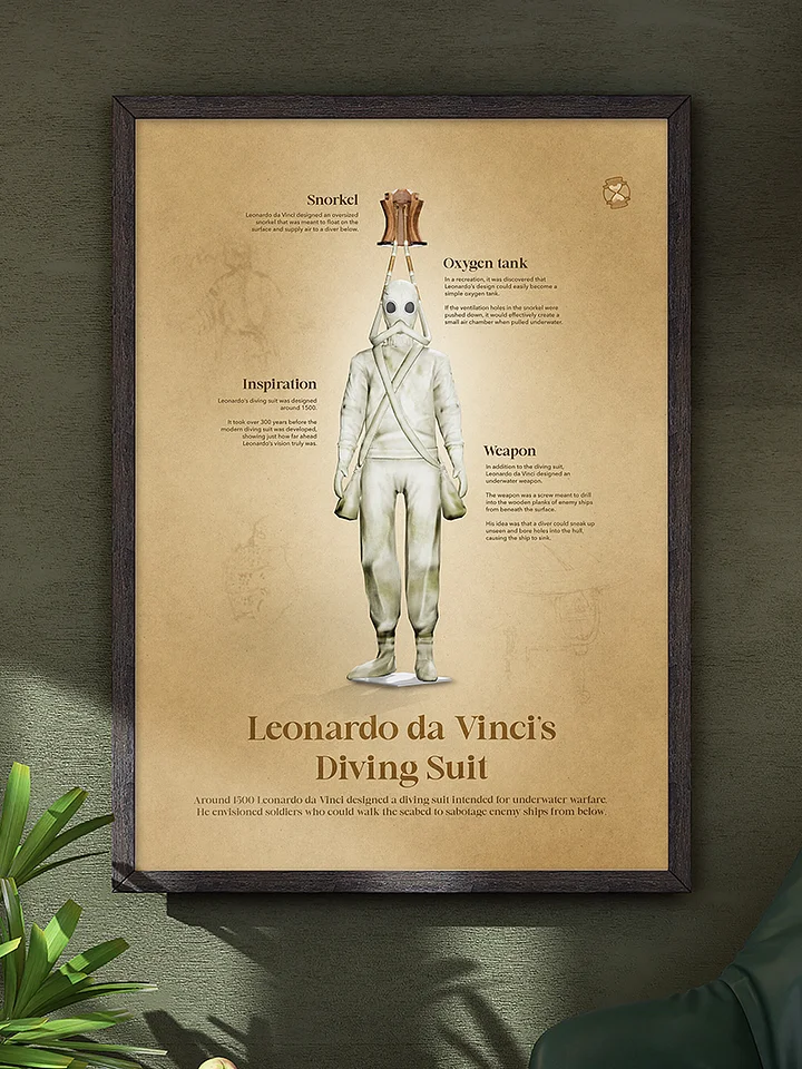 Leonardo da Vinci's Diving Suit (Framed poster) product image (2)