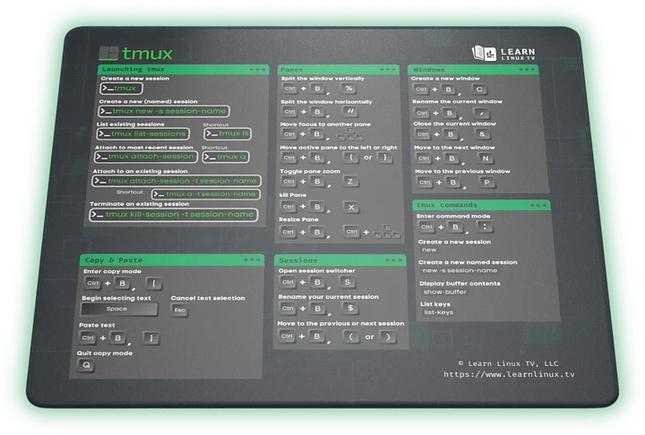 tmux Cheat Sheet Mouse Pad (Oversized Version) product image (1)