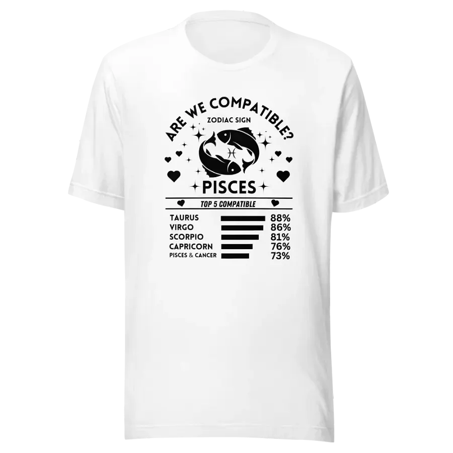 Pisces Zodiac Sign Romantic Compatibility T-Shirt - Bella Canvas 3001 Unisex Staple T-Shirt - Light Colors product image (3)