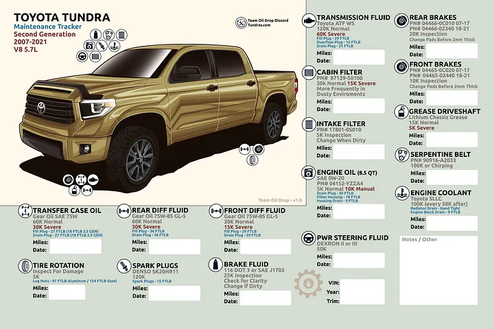 2nd Gen Tundra Maintenance Tracker - Sand product image (1)