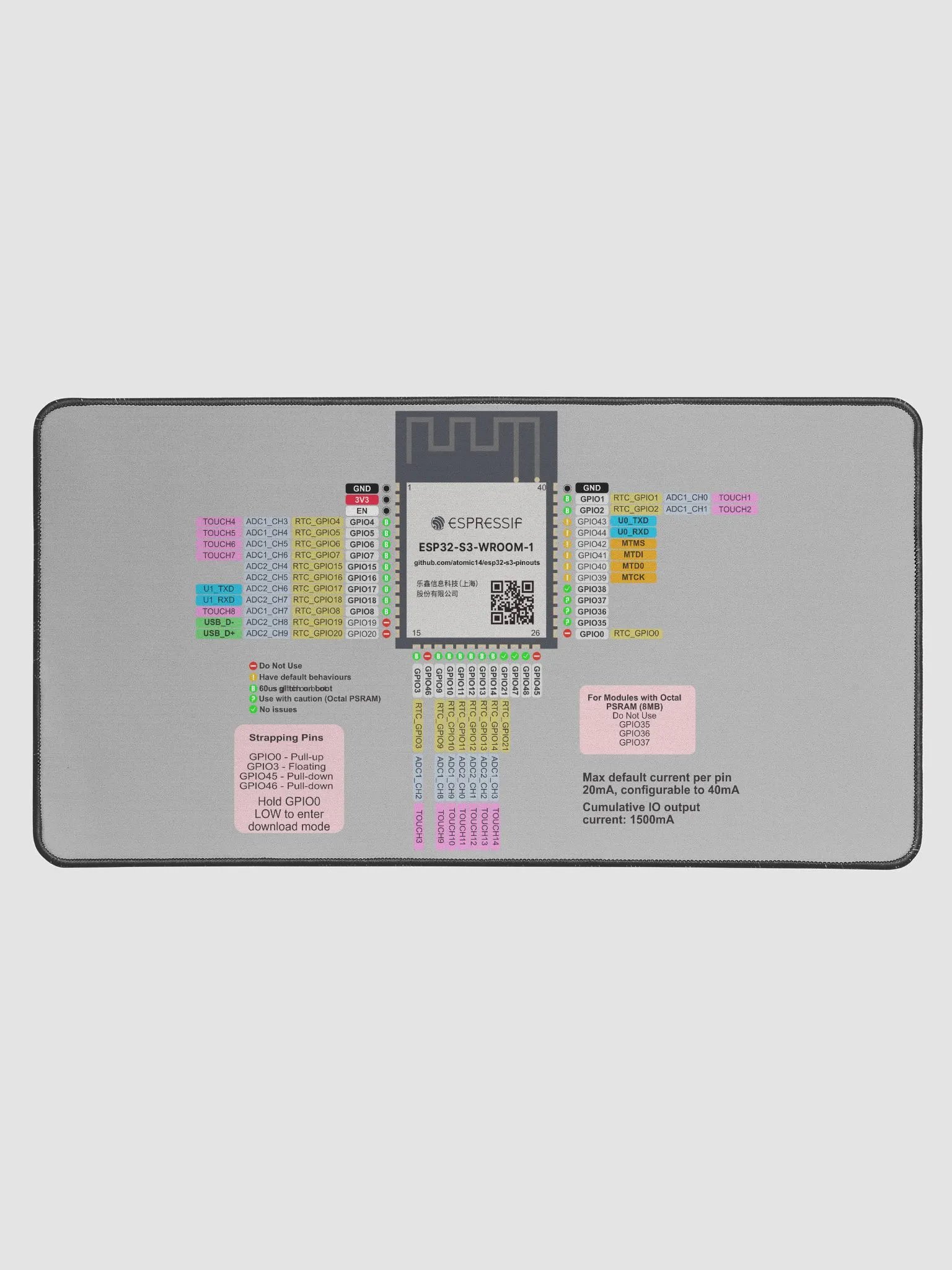 ESP32-S3 Pins Desk Matt product image (1)